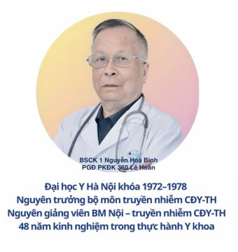 BSCK1: Nguyễn Hoà Bình